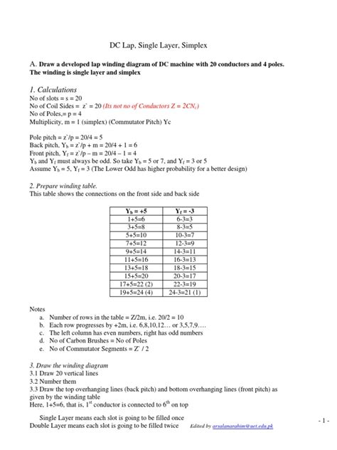 DC Lap Winding Explained (Edited by Arsalan A Rahim) .
